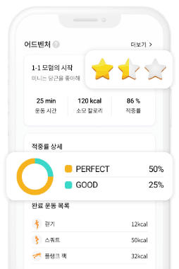 프로그램 별 상세 점수 이미지